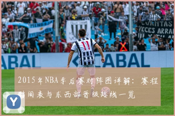 2015年NBA季后赛对阵图详解:赛程时间表与东西部晋级路线一览